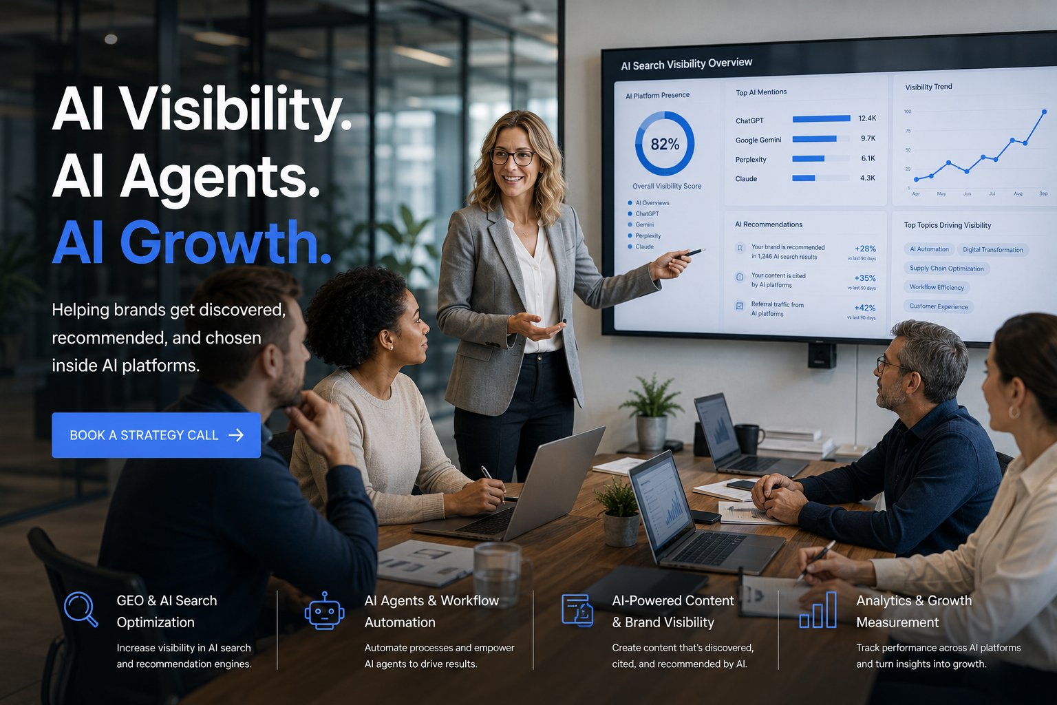 Aimpressive AI Visibility - helping brands get discovered, recommended, and chosen inside AI platforms